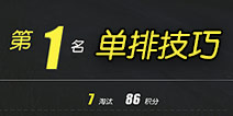 <font color='#CC0000'>终结者2审判日单排技巧攻略 猥琐发育不要浪</font>