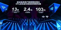 王者荣耀KPL东西赛区主客场正式开启 将推固定席位制与国际赛