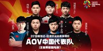 亚运会王者荣耀国际版中国队大名单公布