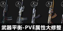 CF手游枪械平衡性调整计划 PVE属性大修整