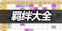 多多自走棋羁绊大全 多多自走棋所有棋子羁绊buff一览