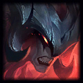 英雄联盟手游暗裔剑魔出装 LOL手游剑魔加点