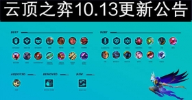 云顶之弈手游10.13版本更新公告 新星系只能携带2个装备？