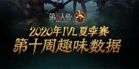 第五人格IVL夏季赛 第十周趣味数据出炉！