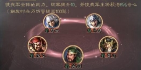 三国志战略版五虎枪怎么玩 五虎枪阵容战法搭配