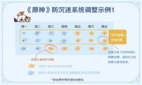 《原神》未成年人防沉迷系统调整及补偿细则