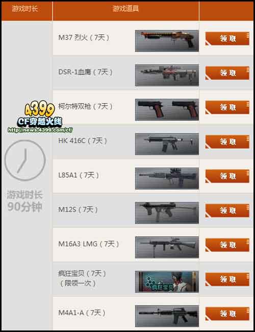 CF岁末冲锋火光四溅活动 百万QB大回馈