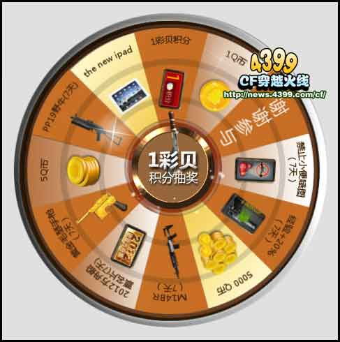 CF岁末冲锋火光四溅活动 百万QB大回馈