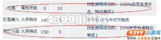 4399赛尔号