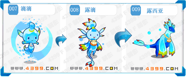 奥拉星露西亚