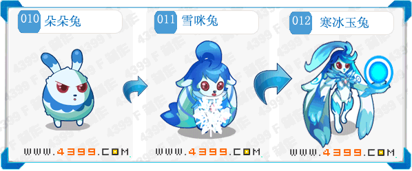 奥拉星寒冰玉兔
