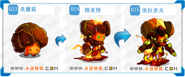 奥拉星埃拉多夫