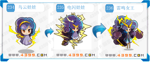 奥拉星雷鸣女王