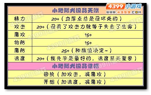 洛克王国小地狱犬极品天赋和性格