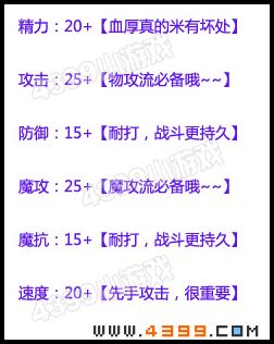 洛克王国呱呱天赋