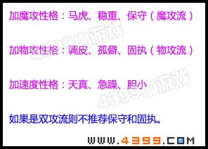 洛克王国呱呱性格推荐