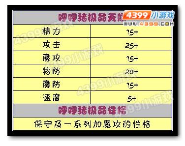 洛克王国呼呼猪极品天赋和性格