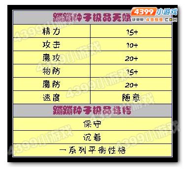 洛克王国蹦蹦种子极品天赋和性格