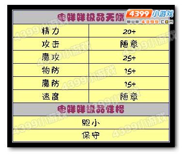 洛克王国电咩咩极品天赋和性格