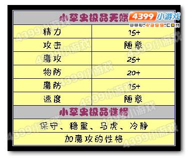 洛克王国小草虫极品天赋和性格
