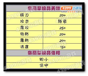 洛克王国奇丽草极品天赋和性格