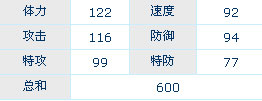 4399赛尔号
