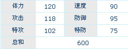 4399赛尔号
