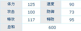 4399赛尔号