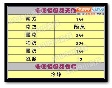 洛克王国电圈怪极品天赋和性格