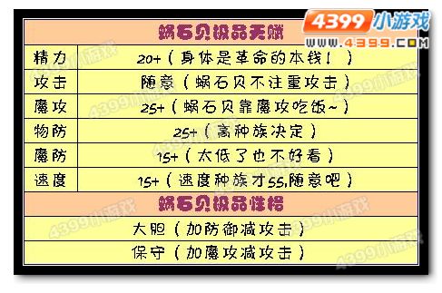 洛克王国蜗石贝极品天赋和性格