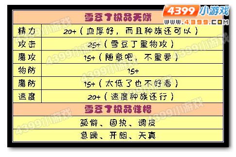 洛克王国雪豆丁极品天赋和性格