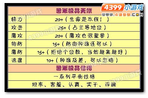 洛克王国鲁米极品天赋和性格