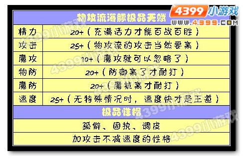 洛克王国海豚极品天赋
