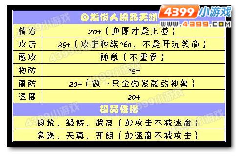 洛克王国白发懒人极品天赋