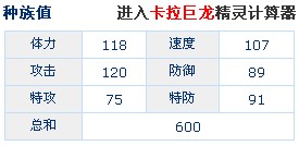 4399赛尔号