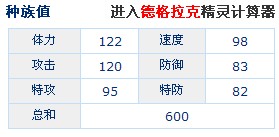 4399赛尔号