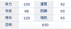 4399赛尔号