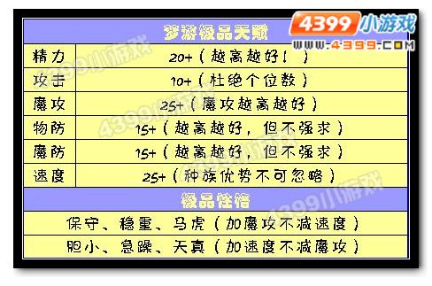 洛克王国梦游极品天赋