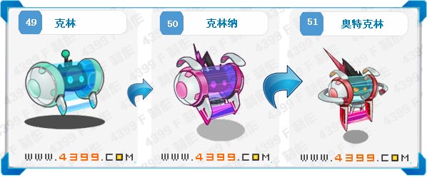 奥拉星奥特克林