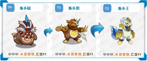 奥拉星斯多王