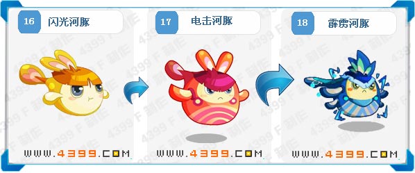 奥拉星霹雳河豚