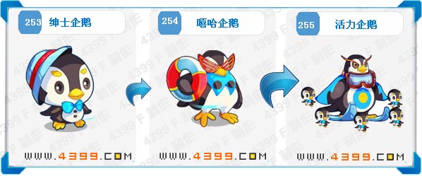 奥拉星活力企鹅