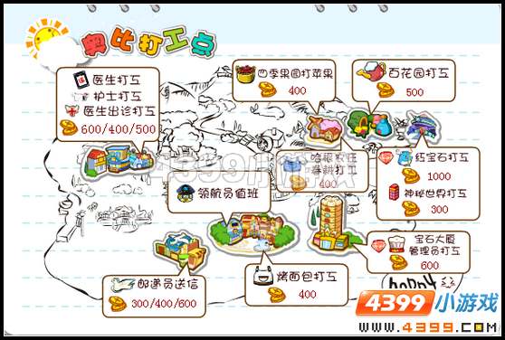 奥比岛打工点