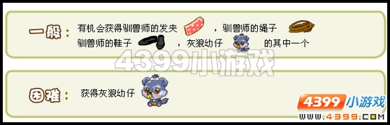 灰狼幼仔