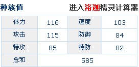 赛尔号伊迦