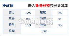 赛尔号斯普林特解析