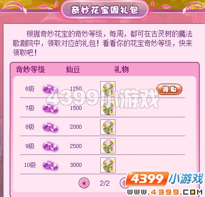 小花仙奇妙花宝周礼包5月13日