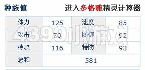 赛尔号多特种族值