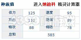 赛尔号纳西种族值
