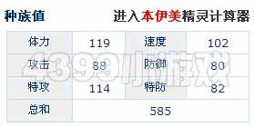 赛尔号本竺种族值